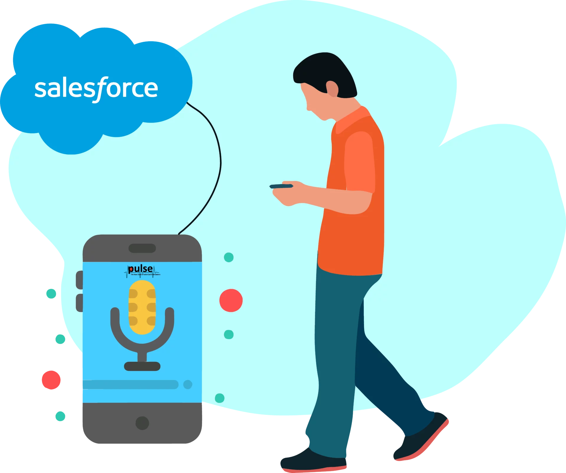 Salesforce Call Recording