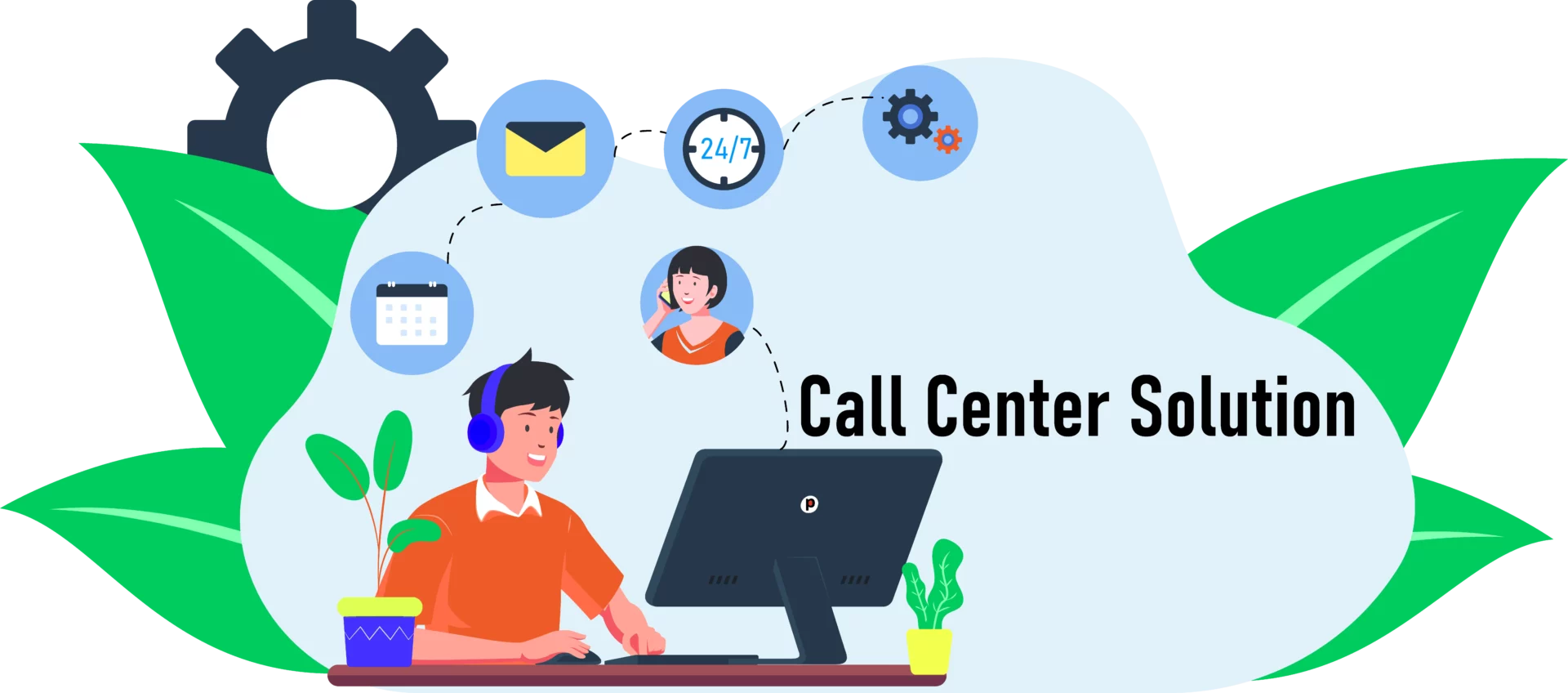Call Center Systems & Solutions